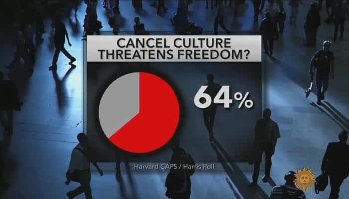 Koppel Exposes Danger of Cancel Culture: ‘Social Weapon’ for ‘Political Warfare’